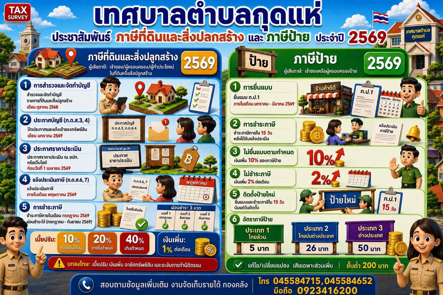 ปาซี